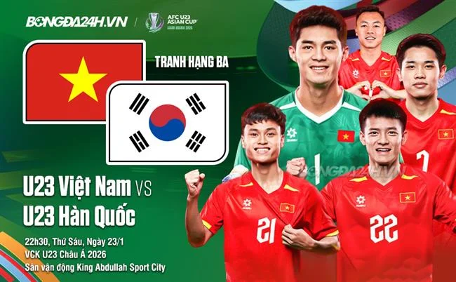Bước 3: Giải quyết vấn đề