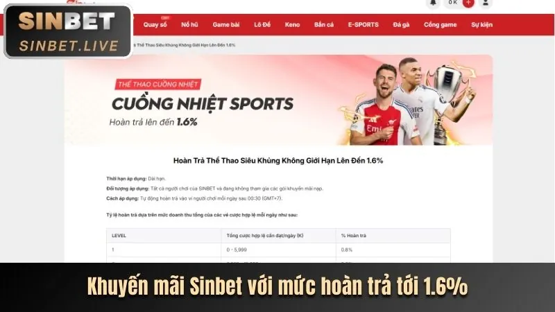 Giao diện cá cược thể thao trực tuyến của 777king99 game bài với các lựa chọn trận đấu và tỷ lệ cược
